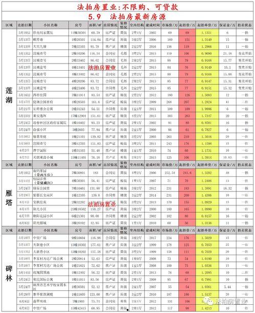 骚白最新月收入爆料,揭秘电竞主播收入神话  第1张 骚白最新月收入爆料,揭秘电竞主播收入神话  第1张