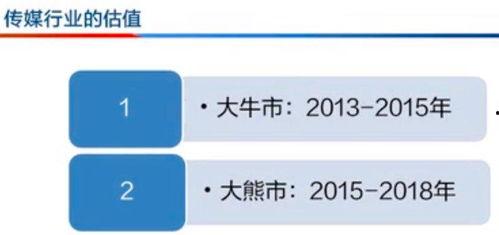 找煤体爆料流程视频播放,视频解析背后的真相  第3张 找煤体爆料流程视频播放,视频解析背后的真相  第3张