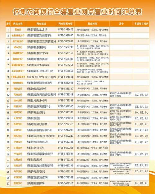 农商银行最新爆料,揭秘金融创新与风险防控新动态”  第3张 农商银行最新爆料,揭秘金融创新与风险防控新动态”  第3张