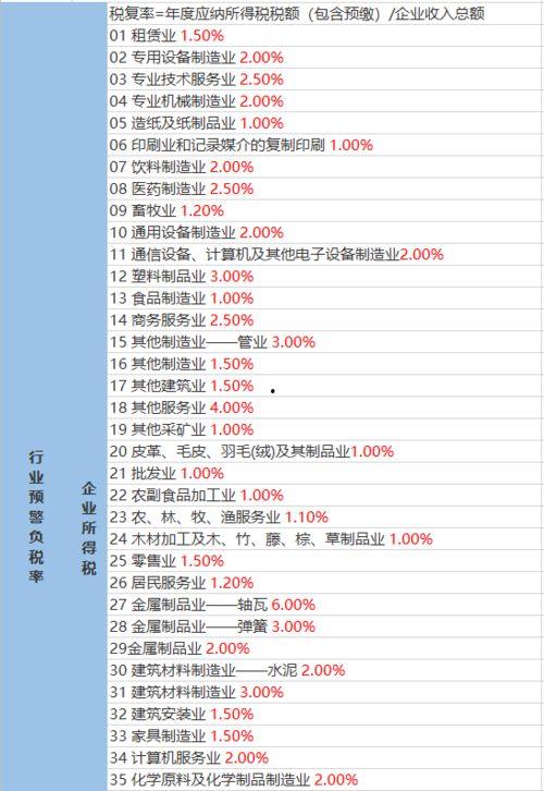 七彩菠萝爆料视频大全最新,揭秘热门话题背后的真相与精彩瞬间  第2张 七彩菠萝爆料视频大全最新,揭秘热门话题背后的真相与精彩瞬间  第2张